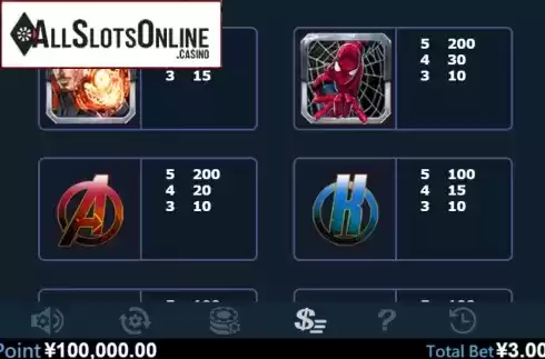 Paytable 3. Infinity War from Virtual Tech