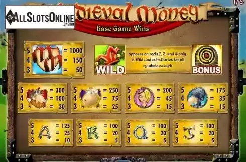 Pay table screen 1. Medieval Money from IGT
