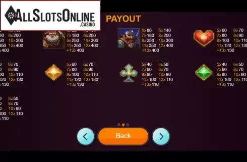 Paylines. Mines of Glory from Betixon