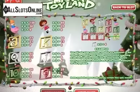 Paytable 1. Misfit Toyland from Rival Gaming