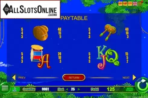 Paytable 2. Monkey Jackpot from Belatra Games