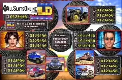 Screen4. Monster Wheels (Casino Technology) from Casino Technology