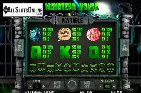 Paytable 3. Monsters House from Join Games