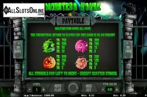 Paytable 2. Monsters House from Join Games
