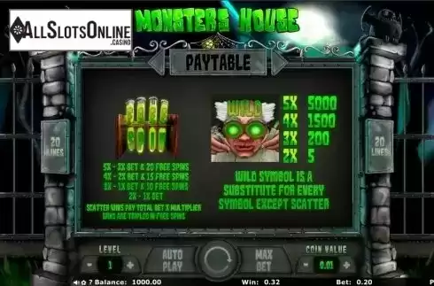 Paytable 1. Monsters House from Join Games