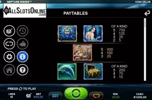 Paytable 1. Neptune Rising from Plank Gaming