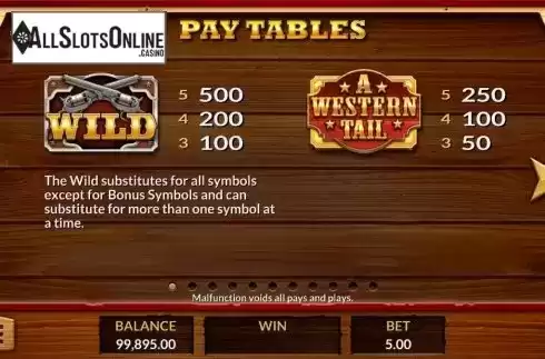 Paytable 1. A Western Tail from Present Creative