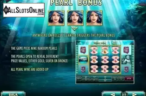 Paytable 2. Atlantis Queen from Playtech