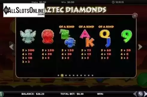 Paytable. Aztec Diamonds from GamesLab
