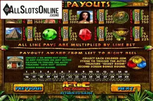 Paytable 1. Aztec Treasures from Betsoft