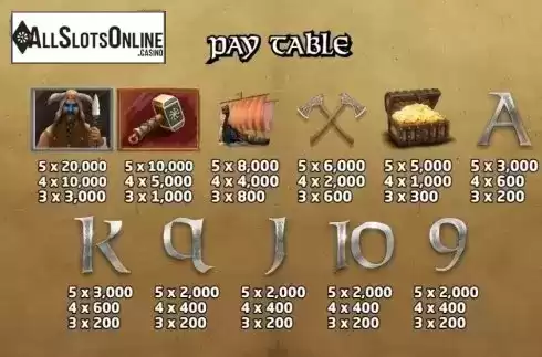 Paytable 2. Age of Vikings from KA Gaming