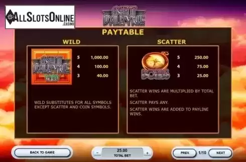 Paytable. Agent Valkyrie from 2by2 Gaming