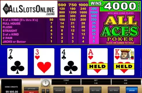 Game Screen. All Aces Poker (Microgaming) from Microgaming