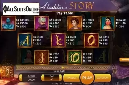 Paytable . Alladins Story from X Play