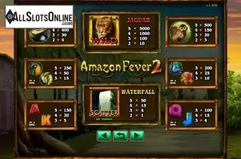 Paytable. Amazon Fever 2 from GMW