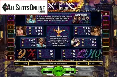 Paytable. Arabian Legacy from Platin Gaming