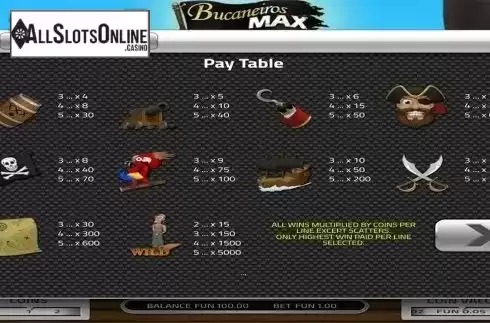 Paytable . Bucanieros Max from Concept Gaming