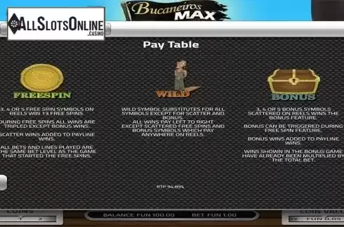 Paytable 2. Bucanieros Max from Concept Gaming