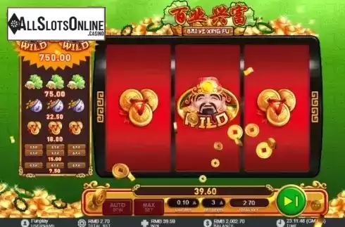 Win screen 2. Bai Ye Xing Fu from GamePlay