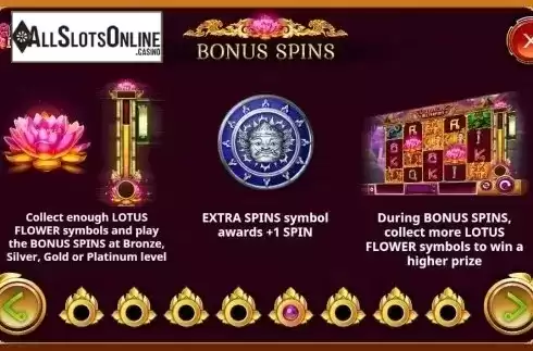 Bonus Spins. Bangkok Dreams from Kalamba Games