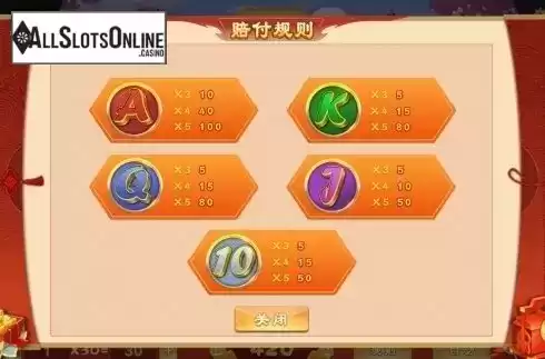 Paytable 2. Joust for a Spouse (Bi Wu Zhao Qin) from Dream Tech