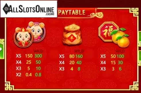 Paytable 1. Blessing Mouse from Triple Profits Games