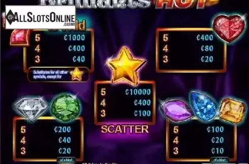 Paytable 1. Brilliants Hot from Casino Technology