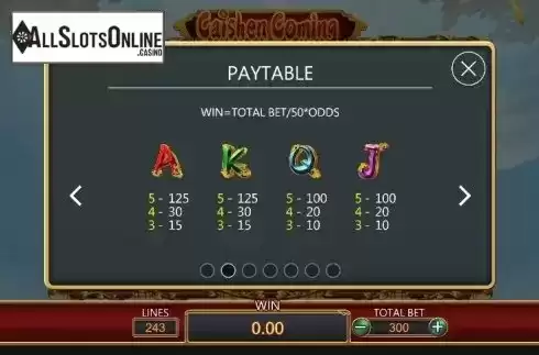 Paytable 2. Caishen Coming from Dragoon Soft