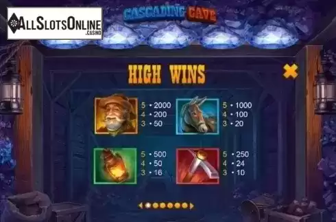 Paytable 1. Cascading Cave from Playtech