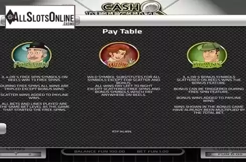Paytable 2. Cash Detective from Concept Gaming