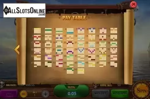 Paylines. Caribbean Gold from Aiwin Games