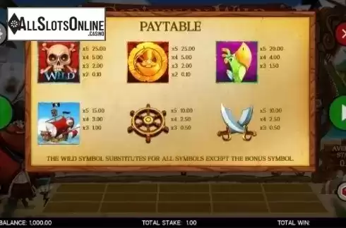 Paytable 1. Caribbean Wild from CORE Gaming