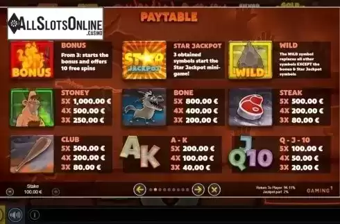 Paytable. Caveman Stoney from GAMING1