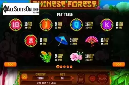 Paytable . Chinese Forest from X Line