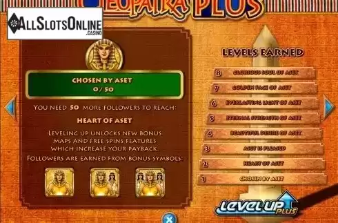 Screen3. Cleopatra PLUS from IGT