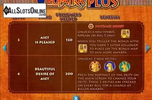 Screen5. Cleopatra PLUS from IGT