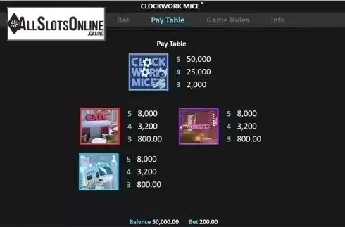 Paytable 1. Clockwork Mice from Realistic