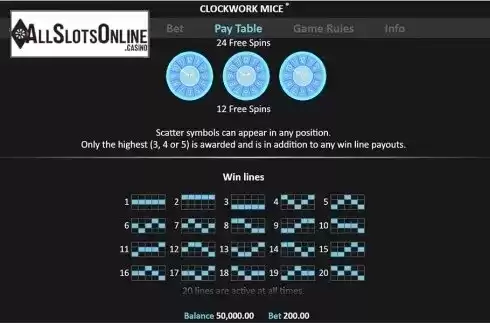 Paytable 4. Clockwork Mice from Realistic