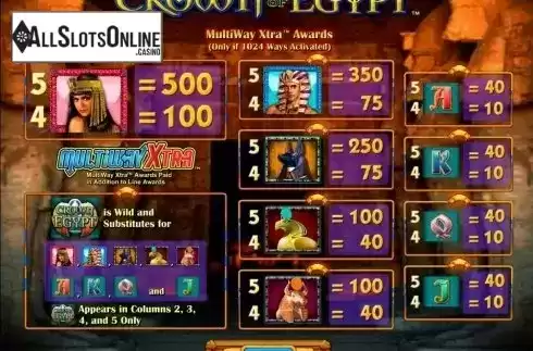 Screen3. Crown of Egypt from IGT