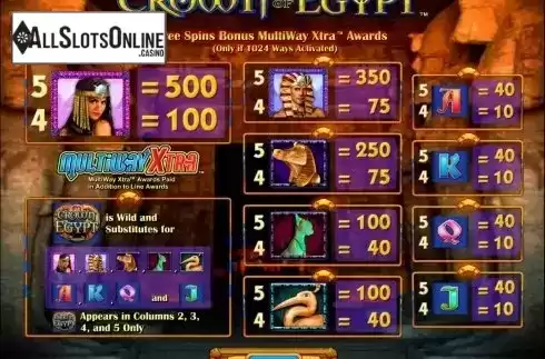 Screen6. Crown of Egypt from IGT