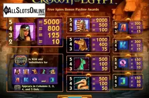 Screen7. Crown of Egypt from IGT