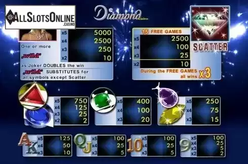 Screen2. Diamond Casino from Merkur