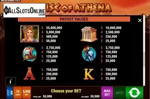 Paytable 3. Disc of Athena from Bally Wulff