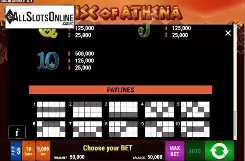 Paytable 4. Disc of Athena from Bally Wulff