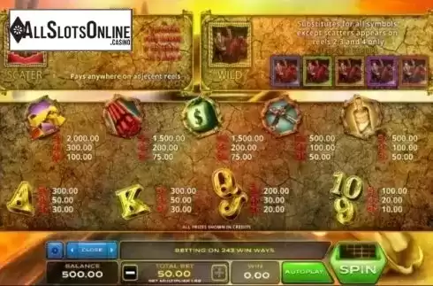 Paytable. Dollar Express from Xplosive Slots Group