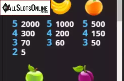 Paytable screen 2. Double Fruits from Capecod Gaming
