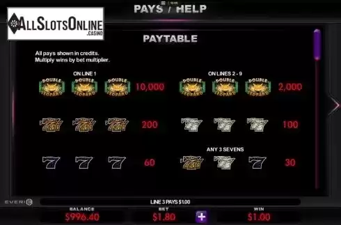 Paytable screen 1. Double Leopard from Everi