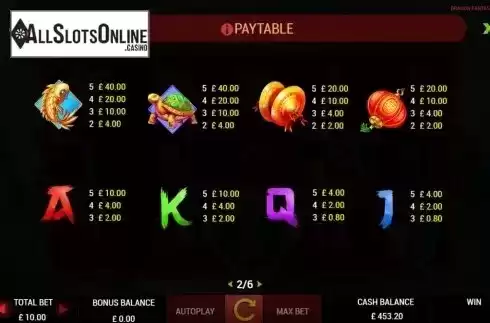Paytable 2. Dragon Fantasy from ReelFeel Gaming