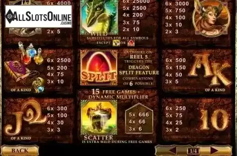 Paytable 1. Dragon Kingdom (Playtech) from Playtech