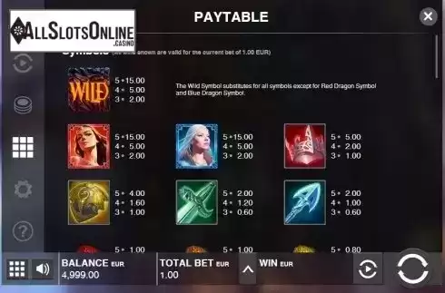 Paytable 1. Dragon Sisters from Push Gaming